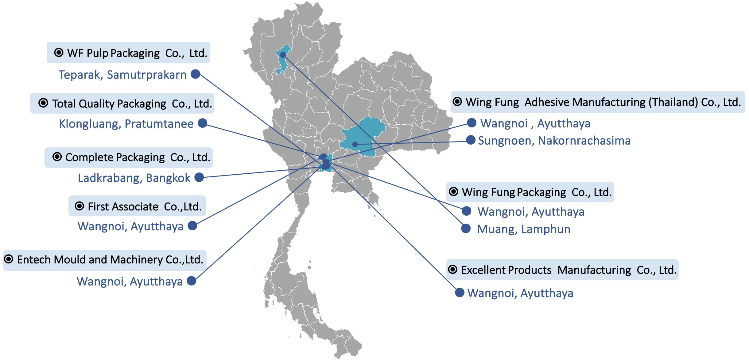 แผนที่ที่ตั้งโรงงานในเครือ WING FUNG GROUP